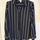 item listed by thursdays_child