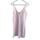 item listed by stylishmamishop