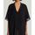 item listed by sg_from_si