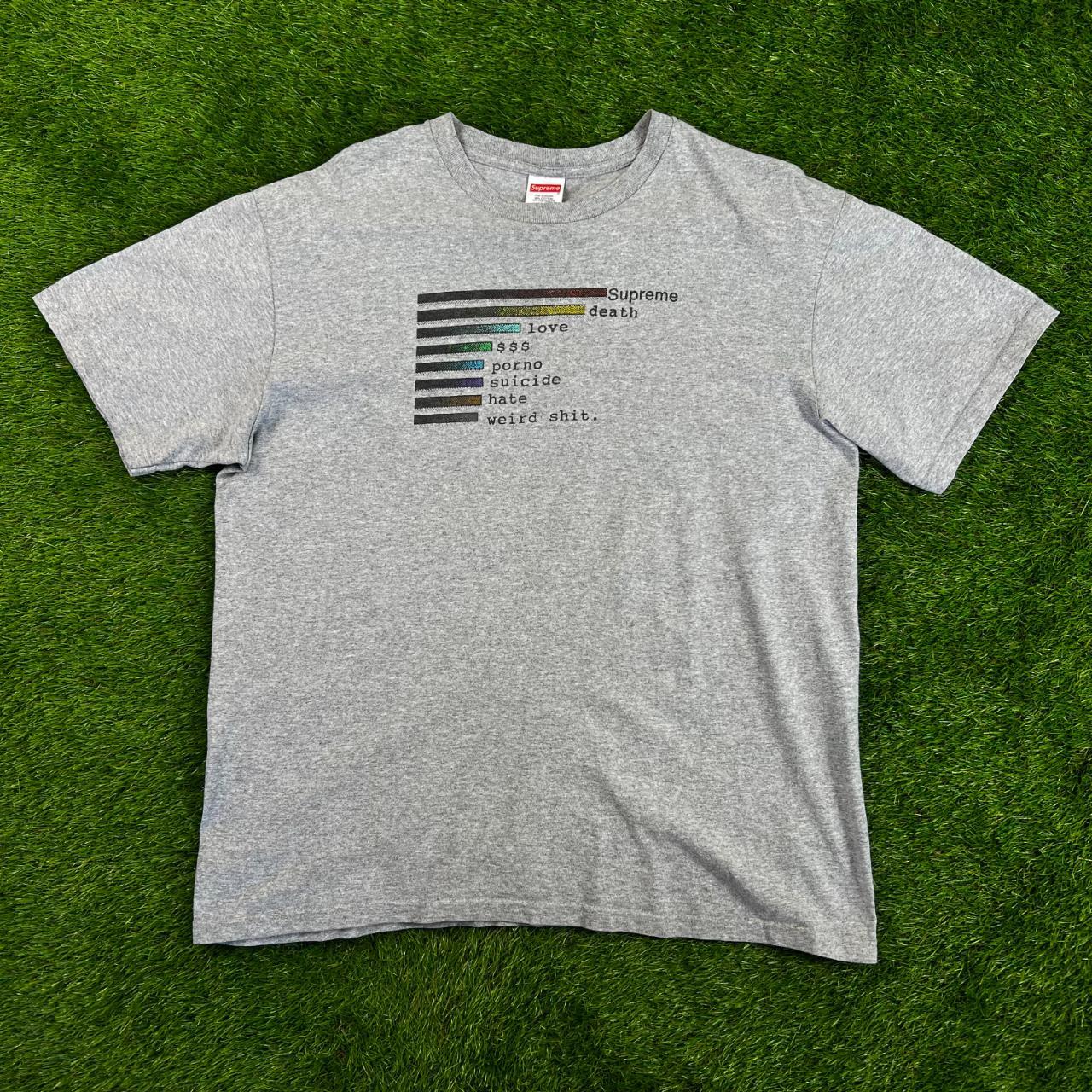 Supreme charts clearance tee