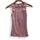 item listed by kymamavintage