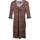 item listed by kymamavintage