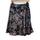 item listed by kymamavintage
