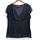 item listed by kymamavintage