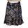 item listed by kymamavintage