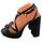 item listed by nellamoresells