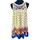 item listed by dashacresteds