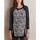 item listed by selectivelychic