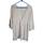 item listed by nightscream21