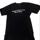 item listed by realhostile
