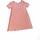 item listed by hannahtorres27