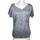 item listed by cyberdollthreads