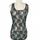 item listed by cyberdollthreads