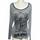 item listed by cyberdollthreads