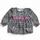 item listed by cyberdollthreads