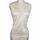 item listed by cyberdollthreads
