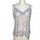 item listed by cyberdollthreads