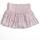 item listed by cyberdollthreads