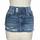 item listed by cyberdollthreads