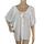 item listed by witchesarecreative
