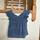 item listed by thriftedizz