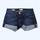 item listed by xcerin