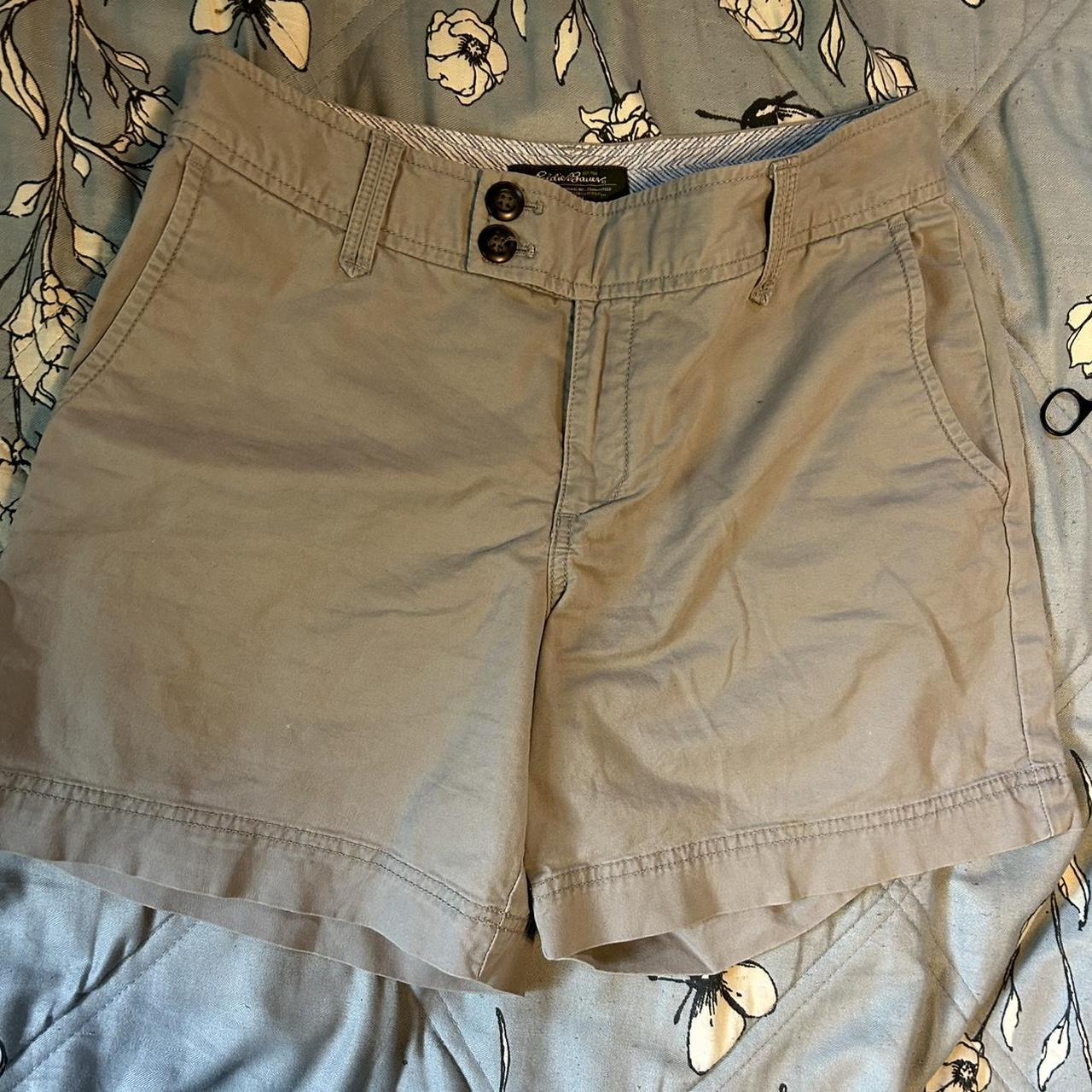 item listed by visionwave