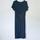 item listed by stephupsales