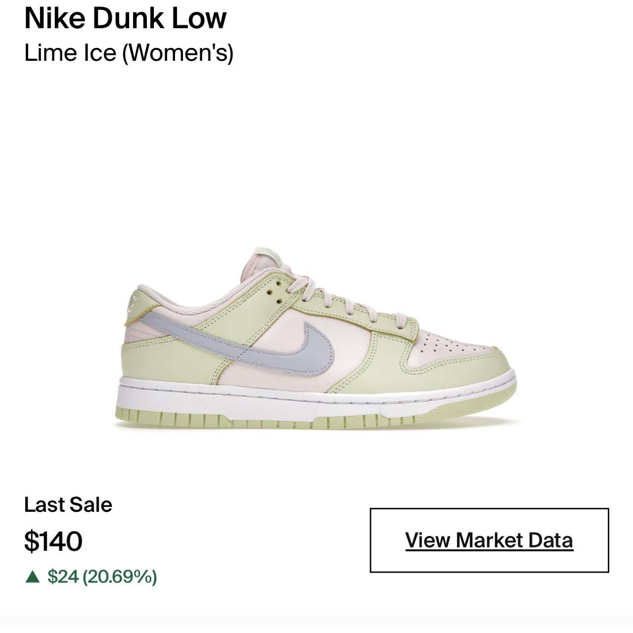 nike dunk low lime ice