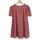 item listed by staffpicksithaca