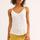 item listed by mksales9
