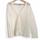 item listed by intoannwn