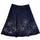 item listed by intoannwn