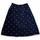 item listed by intoannwn