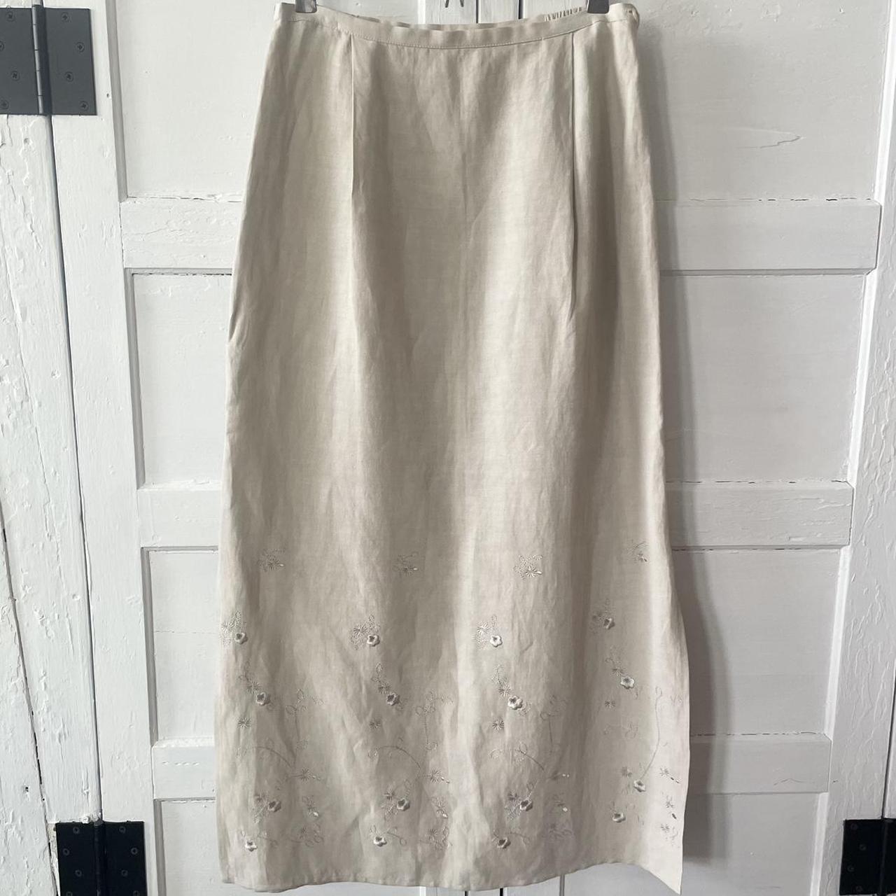 item listed by intoannwn