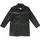 item listed by intoannwn