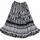 item listed by intoannwn