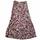 item listed by intoannwn
