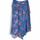 item listed by intoannwn