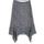 item listed by intoannwn