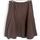 item listed by intoannwn