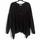 item listed by intoannwn