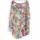 item listed by intoannwn