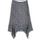 item listed by intoannwn