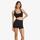 item listed by user_0111