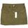 item listed by alijay41