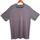 item listed by alijay41