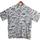 item listed by alijay41