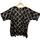 item listed by alijay41