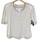 item listed by alijay41